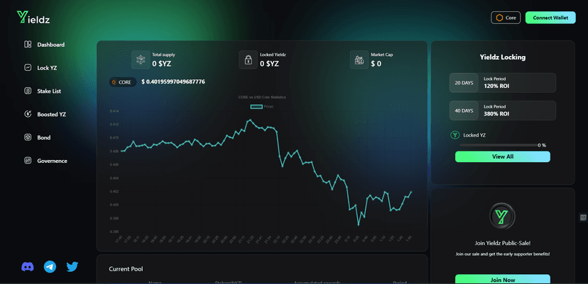 Yieldz Lending